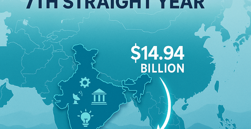 “Singapore Tops India’s FDI Chart