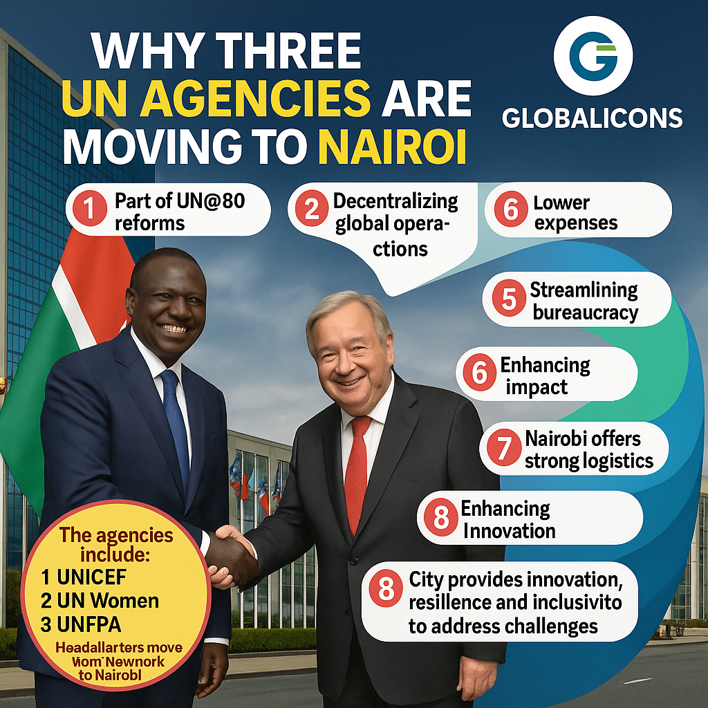 Global Power Reimagined: Nairobi to Become Fourth UN Headquarters Hub by 2026