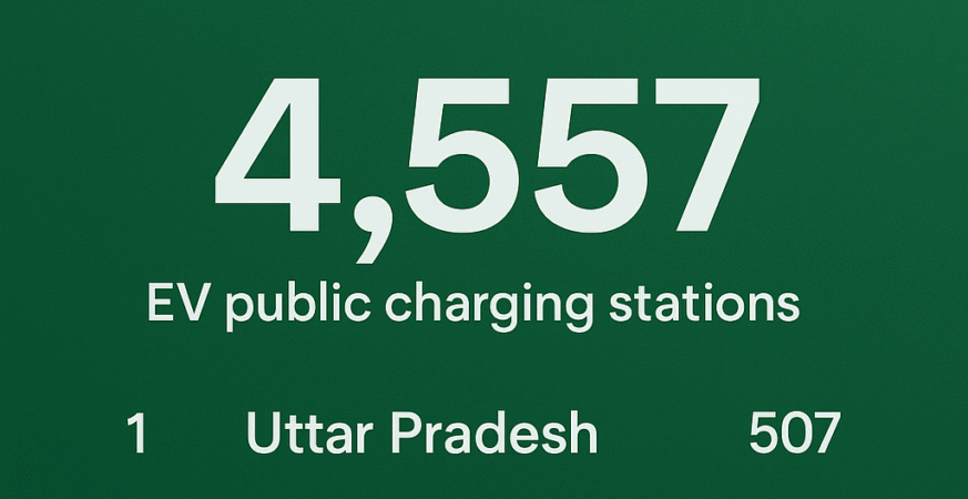 India Accelerates EV Future with Over 4,500 Charging Stations Along Highways: Nitin Gadkari